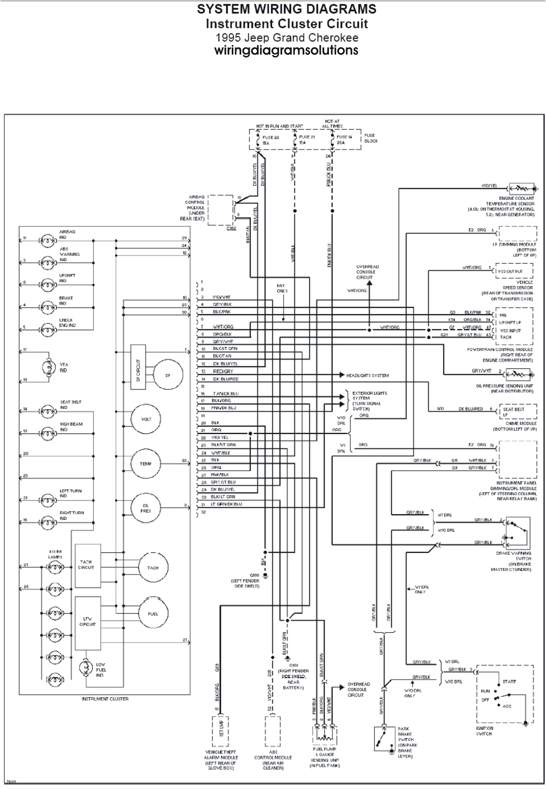 95 Jeep Wrangler Wiring Diagram Jeep Grand Cherokee Wiring Diagram Wiring Diagram Database
