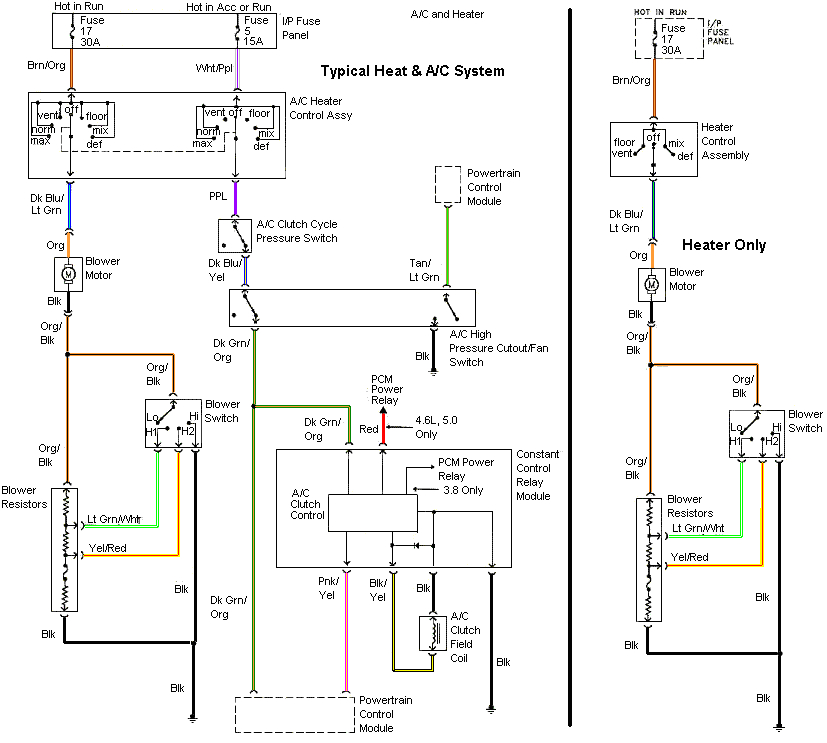 95 Mustang Fan Wiring Diagram 94 Mustang Wiring Diagram Wiring Diagram Compilation 95 Mustang Fan Wiring Diagram 94 Mustang Wiring Diagram Wiring Diagram Compilation