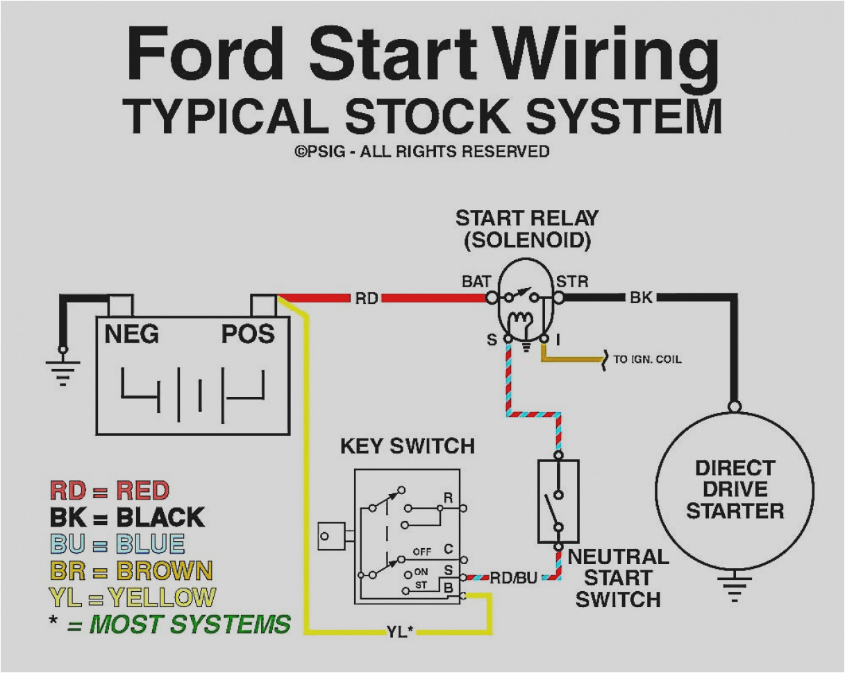 95 Mustang Starter Wiring Diagram 2001 F150 Starter Relay Wiring Diagram Wiring Diagram 95 Mustang Starter Wiring Diagram 2001 F150 Starter Relay Wiring Diagram Wiring Diagram