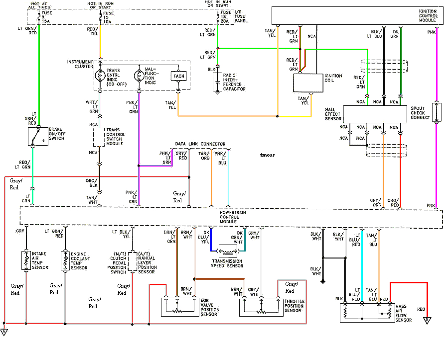 95 Mustang Starter Wiring Diagram 89 Mustang Ac Wiring Diagram Wiring Diagram Expert 95 Mustang Starter Wiring Diagram 89 Mustang Ac Wiring Diagram Wiring Diagram Expert