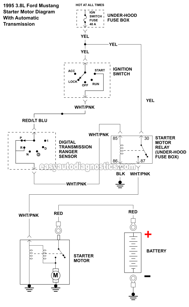 95 Mustang Starter Wiring Diagram Auto Trans Wiring Diagram Wiring Diagram Show 95 Mustang Starter Wiring Diagram Auto Trans Wiring Diagram Wiring Diagram Show