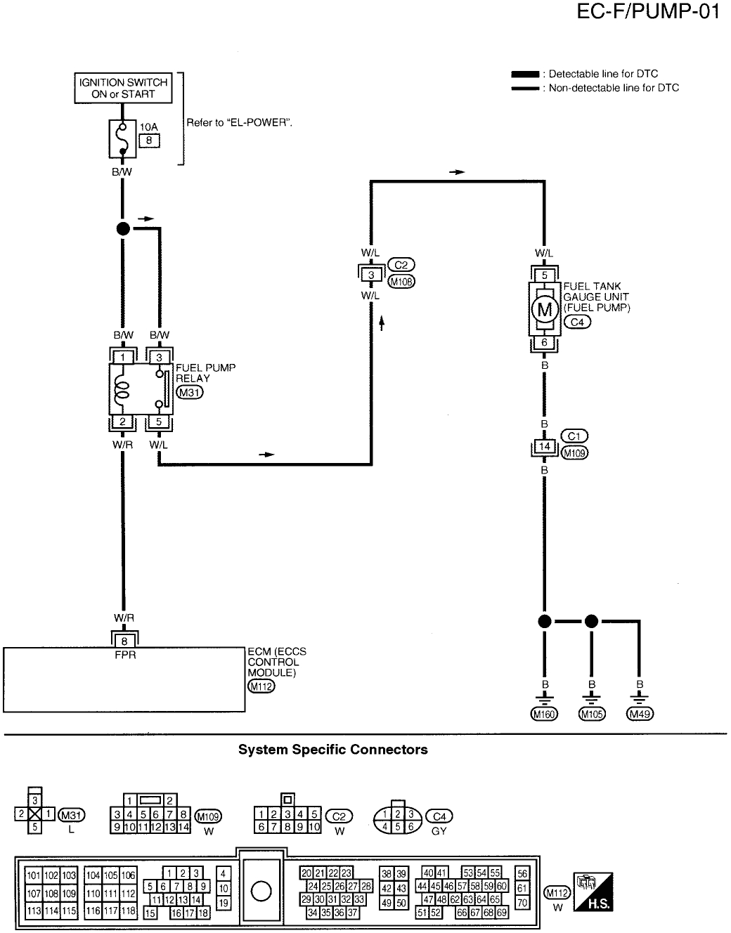 95 Nissan Pickup Wiring Diagram 1995 Nissan Truck Light Diagram Blog Wiring Diagram 95 Nissan Pickup Wiring Diagram 1995 Nissan Truck Light Diagram Blog Wiring Diagram