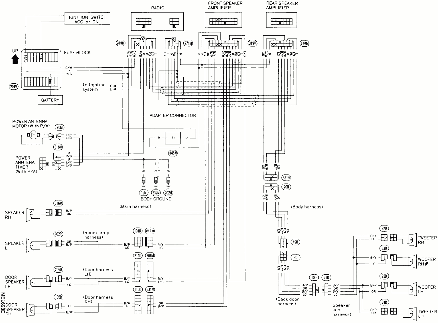 95 Nissan Pickup Wiring Diagram 1995 Nissan Truck Light Diagram Blog Wiring Diagram 95 Nissan Pickup Wiring Diagram 1995 Nissan Truck Light Diagram Blog Wiring Diagram