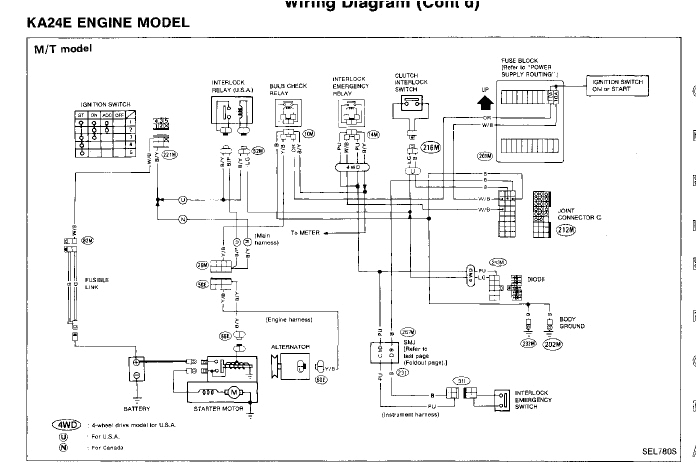 95 Nissan Pickup Wiring Diagram 95 Nissan Fuse Diagram Wiring Diagram Blog 95 Nissan Pickup Wiring Diagram 95 Nissan Fuse Diagram Wiring Diagram Blog