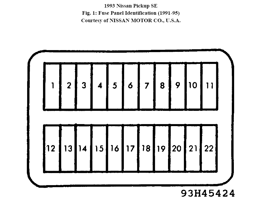 95 Nissan Pickup Wiring Diagram 95 Nissan Fuse Diagram Wiring Diagram Blog 95 Nissan Pickup Wiring Diagram 95 Nissan Fuse Diagram Wiring Diagram Blog
