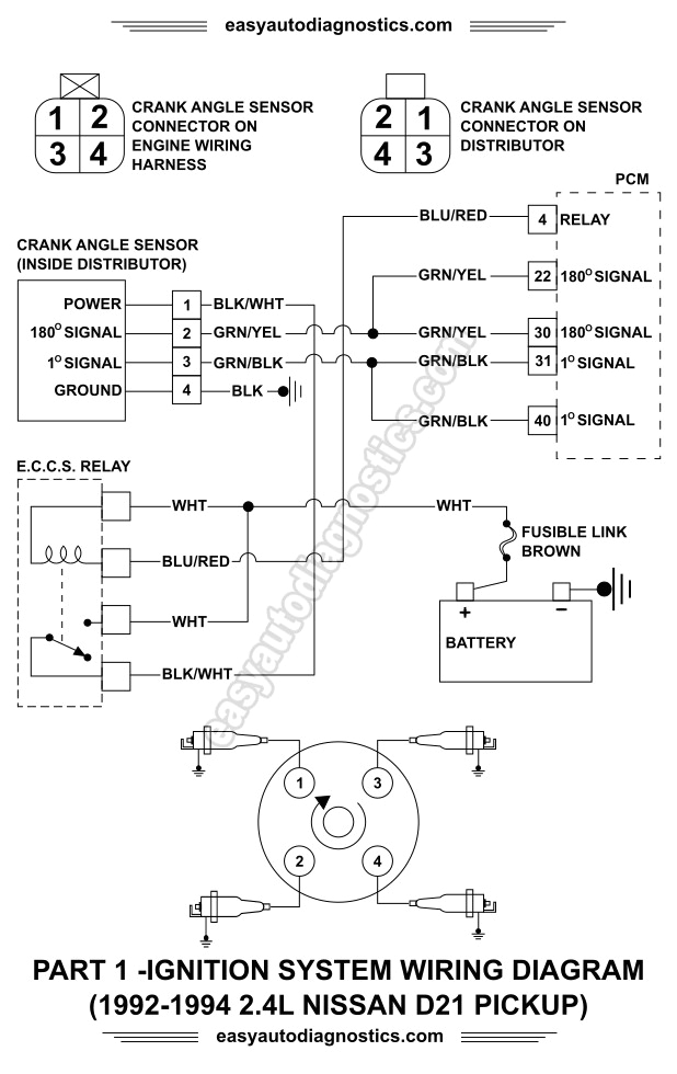 95 Nissan Pickup Wiring Diagram Nissan Ignition Wiring Wiring Diagrams Posts 95 Nissan Pickup Wiring Diagram Nissan Ignition Wiring Wiring Diagrams Posts