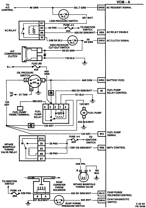 95 S10 Wiring Diagram 1995 Chevrolet S 10 Wiring Diagram Wiring Diagram Sheet 95 S10 Wiring Diagram 1995 Chevrolet S 10 Wiring Diagram Wiring Diagram Sheet