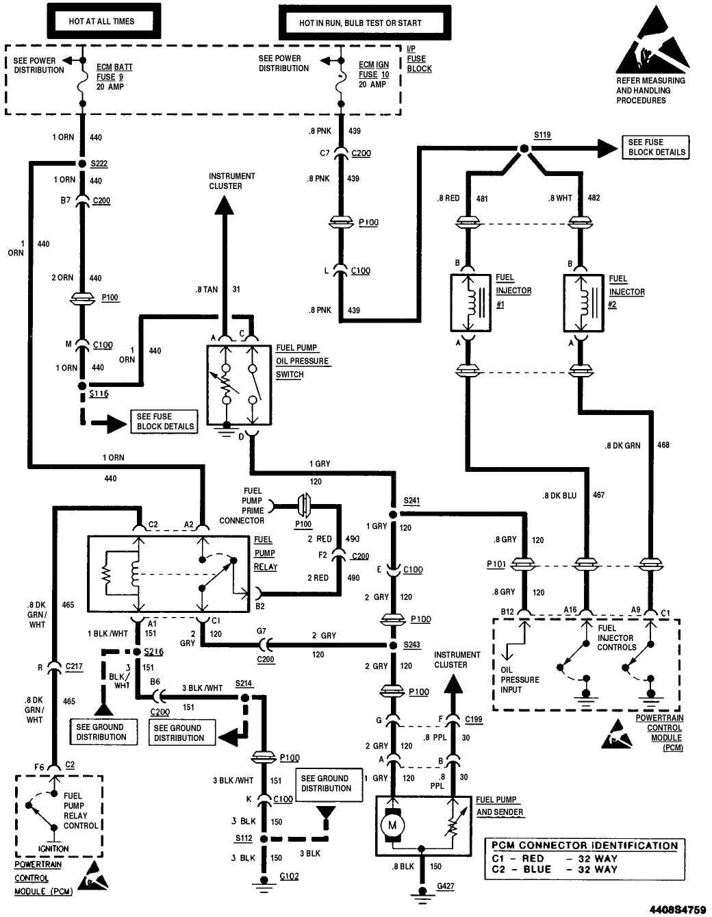 95 S10 Wiring Diagram 1995 Chevrolet S 10 Wiring Diagram Wiring Diagram Sheet 95 S10 Wiring Diagram 1995 Chevrolet S 10 Wiring Diagram Wiring Diagram Sheet