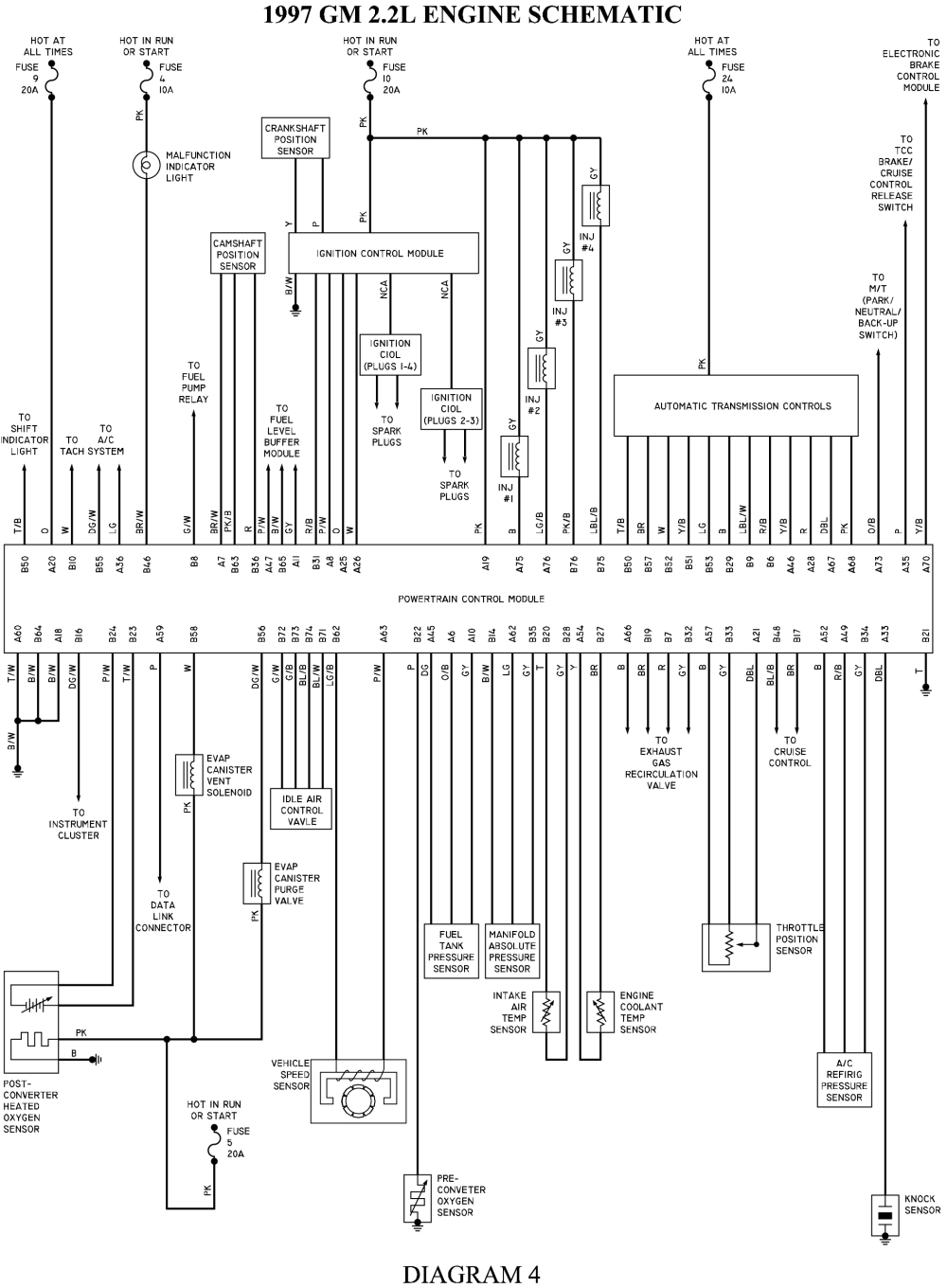 95 S10 Wiring Diagram 1995 Chevy S10 Wiring Diagram Wiring Diagram Sheet 95 S10 Wiring Diagram 1995 Chevy S10 Wiring Diagram Wiring Diagram Sheet