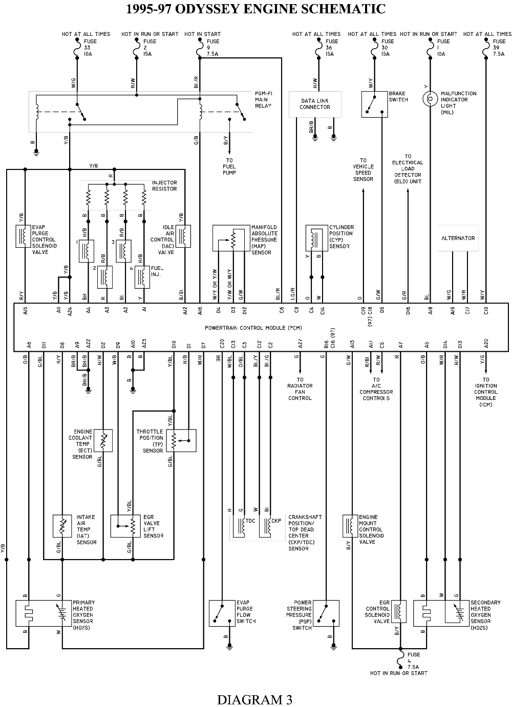 96 Civic Power Window Wiring Diagram 1995 Honda Civic Ex Stereo Wiring Diagram Wiring Diagram Center 96 Civic Power Window Wiring Diagram 1995 Honda Civic Ex Stereo Wiring Diagram Wiring Diagram Center