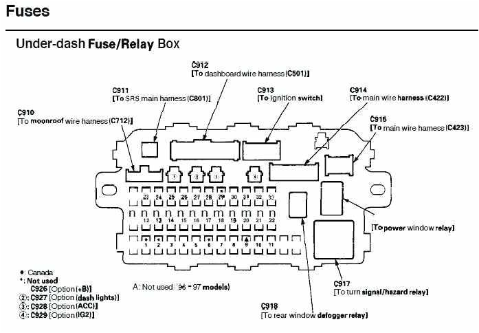 96 Civic Power Window Wiring Diagram 2000 F250 Power Window Wiring Diagram Wiring Diagram Rules 96 Civic Power Window Wiring Diagram 2000 F250 Power Window Wiring Diagram Wiring Diagram Rules