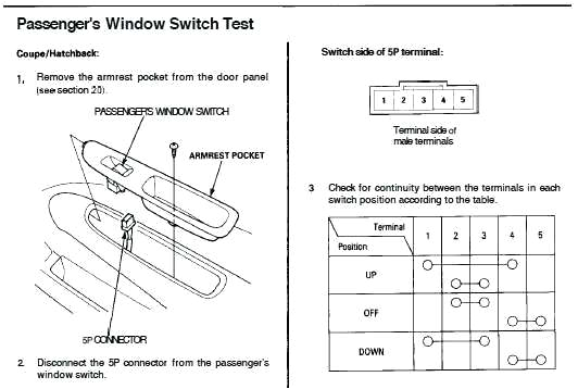 96 Civic Power Window Wiring Diagram 96 Honda Civic Power Window Wiring Diagram Car Stereo Starter Radio 96 Civic Power Window Wiring Diagram 96 Honda Civic Power Window Wiring Diagram Car Stereo Starter Radio