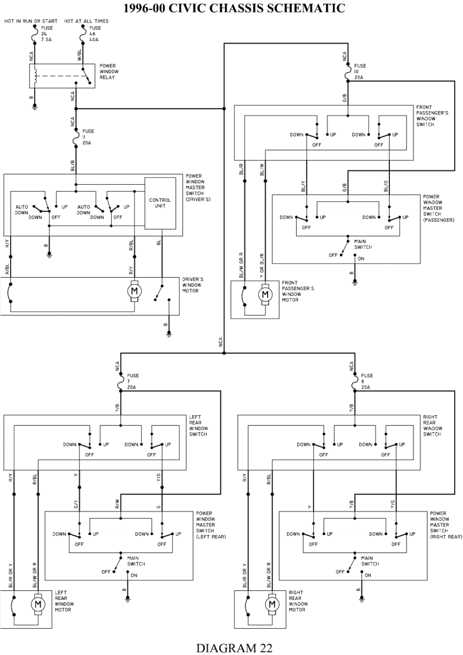96 Civic Power Window Wiring Diagram Renault Megane Window Switch Wiring Diagram Wiring Diagram Note 96 Civic Power Window Wiring Diagram Renault Megane Window Switch Wiring Diagram Wiring Diagram Note