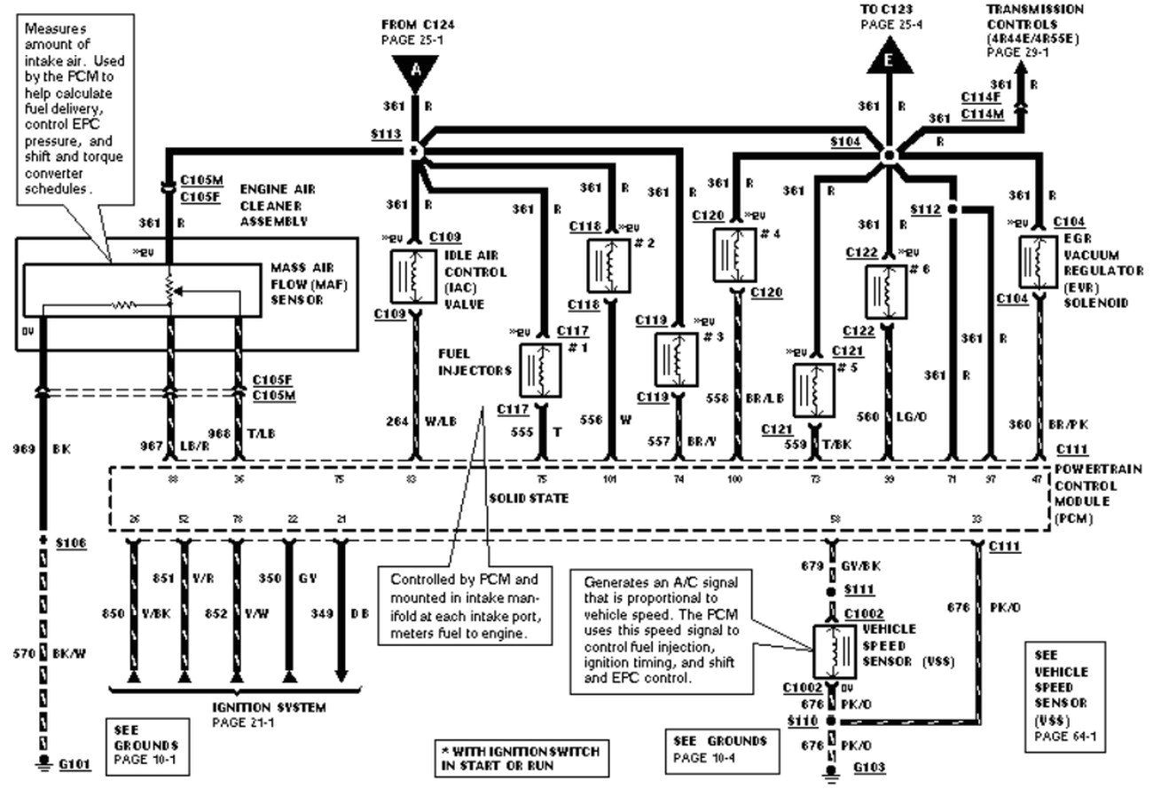 96 ford Ranger Wiring Diagram 2003 ford Ranger Ecu Wiring Diagram Schema Diagram Database 96 ford Ranger Wiring Diagram 2003 ford Ranger Ecu Wiring Diagram Schema Diagram Database