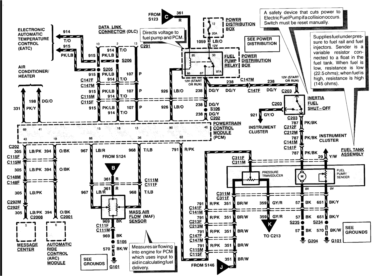 96 ford Ranger Wiring Diagram 96 ford Explorer Wiring Diagram Wiring Diagrams 96 ford Ranger Wiring Diagram 96 ford Explorer Wiring Diagram Wiring Diagrams