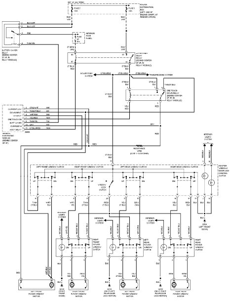 96 ford Ranger Wiring Diagram Wiring Diagram for 1996 ford Explorer Wiring Diagram sort 96 ford Ranger Wiring Diagram Wiring Diagram for 1996 ford Explorer Wiring Diagram sort