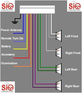 96 Jeep Cherokee Stereo Wiring Diagram Jeep Xj Stereo Wiring Diagram Wiring Diagram Inside 96 Jeep Cherokee Stereo Wiring Diagram Jeep Xj Stereo Wiring Diagram Wiring Diagram Inside