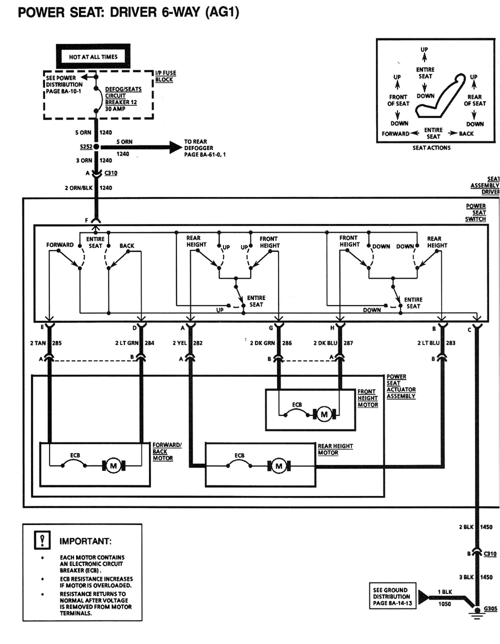 97 Camaro Wiring Diagram 1996 Camaro Wiring Diagram Schema Wiring Diagram 97 Camaro Wiring Diagram 1996 Camaro Wiring Diagram Schema Wiring Diagram