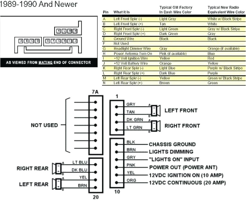 97 Camaro Wiring Diagram 1996 Camaro Wiring Diagram Wiring Diagram Technic 97 Camaro Wiring Diagram 1996 Camaro Wiring Diagram Wiring Diagram Technic