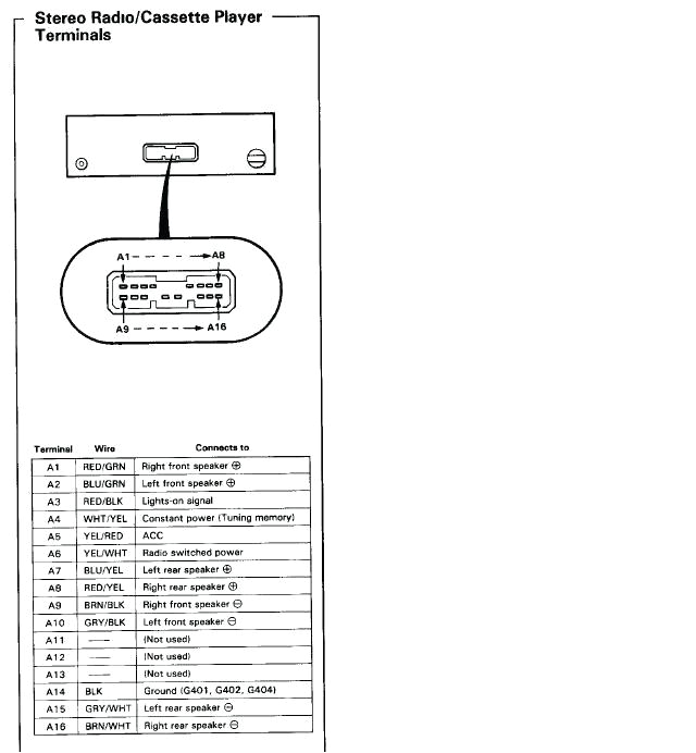 97 Civic Radio Wiring Diagram Civic Stereo Diagram Wiring Diagram Centre 97 Civic Radio Wiring Diagram Civic Stereo Diagram Wiring Diagram Centre