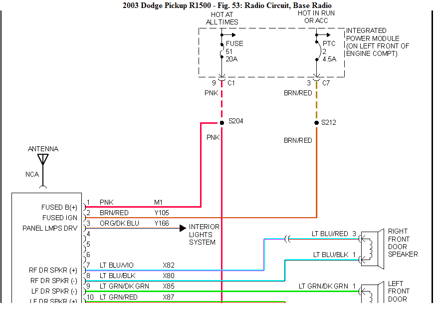 97 Dodge Ram 1500 Radio Wiring Diagram 2003 Dodge Ram Radio Wiring Wiring Diagram Het 97 Dodge Ram 1500 Radio Wiring Diagram 2003 Dodge Ram Radio Wiring Wiring Diagram Het