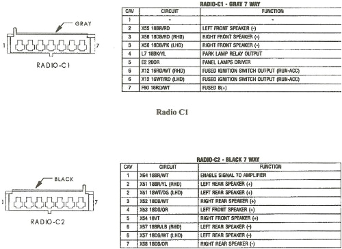 97 Jeep Grand Cherokee Infinity Gold Wiring Diagram Jeep Infinity Gold Wiring Diagram 97 Jeep Grand Cherokee Infinity Gold Wiring Diagram Jeep Infinity Gold Wiring Diagram