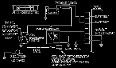97 S10 Fuel Pump Wiring Diagram 96 S10 Fuel Pump Wiring Diagram Wiring Diagrams Konsult 97 S10 Fuel Pump Wiring Diagram 96 S10 Fuel Pump Wiring Diagram Wiring Diagrams Konsult
