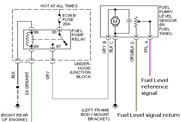 97 S10 Fuel Pump Wiring Diagram Gmc Fuel Pump Wiring Wiring Diagram 97 S10 Fuel Pump Wiring Diagram Gmc Fuel Pump Wiring Wiring Diagram