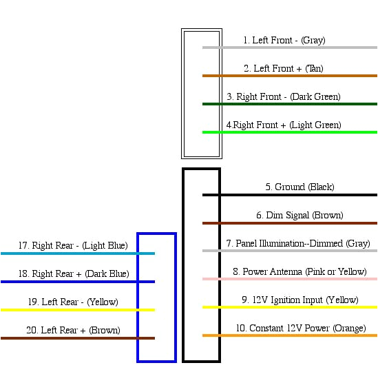 98 Chevy S10 Radio Wiring Diagram 1995 S10 Radio Wiring Diagram Schematic Wiring Diagram Post