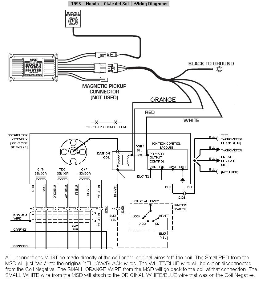 98 Civic Distributor Wiring Diagram 1994 Honda Civic Distributor Wiring Wiring Diagrams Konsult 98 Civic Distributor Wiring Diagram 1994 Honda Civic Distributor Wiring Wiring Diagrams Konsult