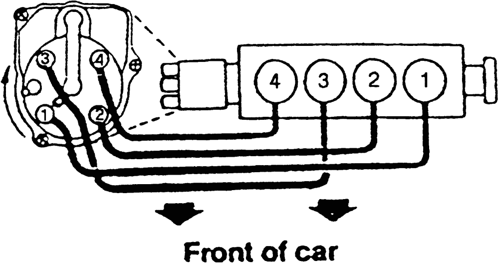 98 Civic Distributor Wiring Diagram 97 Honda Civic Distributor Wiring Wiring Diagram Compilation 98 Civic Distributor Wiring Diagram 97 Honda Civic Distributor Wiring Wiring Diagram Compilation