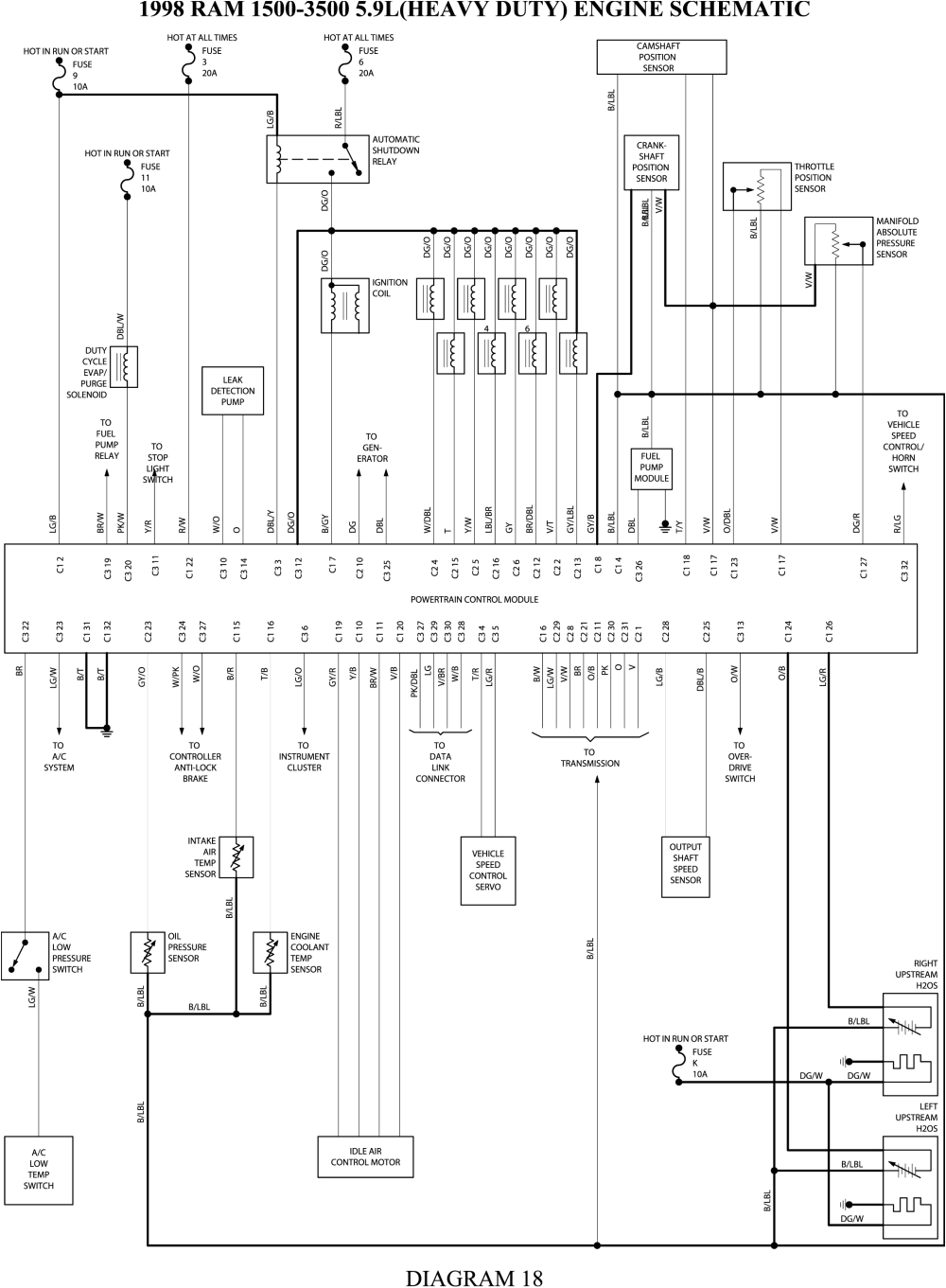 98 Dodge Durango Wiring Diagram 2000 Dodge Ram Engine Wire Diagram Schema Wiring Diagram