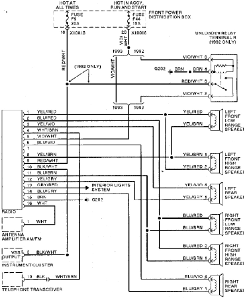 98 Dodge Durango Wiring Diagram 99 Durango Wiring Diagrams Wiring Diagram for You 98 Dodge Durango Wiring Diagram 99 Durango Wiring Diagrams Wiring Diagram for You