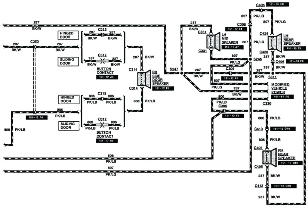 98 F150 Wiring Diagram 1998 4×4 ford F 150 Wire Diagram Wiring Diagram toolbox 98 F150 Wiring Diagram 1998 4×4 ford F 150 Wire Diagram Wiring Diagram toolbox