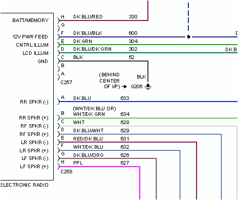 98 F150 Wiring Diagram Wiring Diagram 98 ford Explorer Manual E Book 98 F150 Wiring Diagram Wiring Diagram 98 ford Explorer Manual E Book