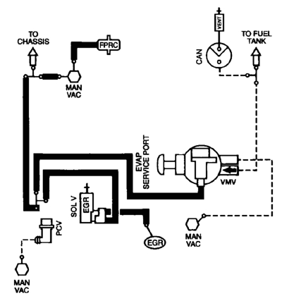 98 F150 Wiring Diagram Wiring Diagram as Well 1997 ford 4 6 Intake Manifold On F150 Wiring 98 F150 Wiring Diagram Wiring Diagram as Well 1997 ford 4 6 Intake Manifold On F150 Wiring