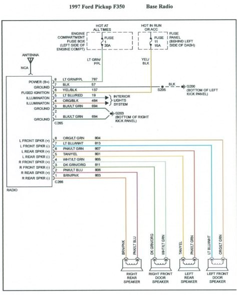 98 ford Taurus Radio Wiring Diagram 2005 ford F350 Radio Wiring Diagram Diagram Trailer Wiring 98 ford Taurus Radio Wiring Diagram 2005 ford F350 Radio Wiring Diagram Diagram Trailer Wiring