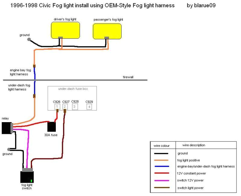 99 Civic Fog Light Wiring Diagram Chrysler Fog Lights Wiring Diagram 1 Wiring Diagram source 99 Civic Fog Light Wiring Diagram Chrysler Fog Lights Wiring Diagram 1 Wiring Diagram source