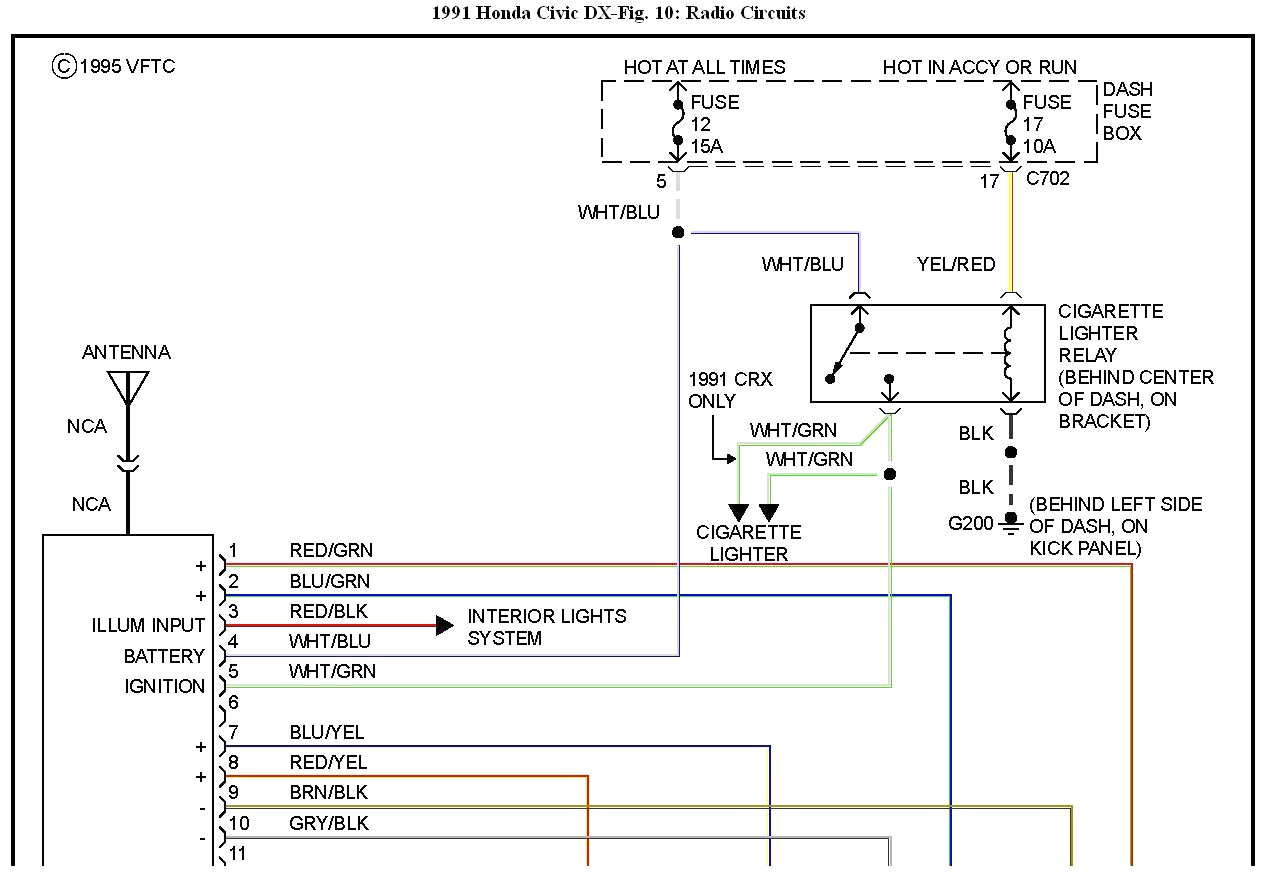 99 Civic Wiring Diagram 1993 Honda Civic Wiring Harness Wiring Diagram Mega 99 Civic Wiring Diagram 1993 Honda Civic Wiring Harness Wiring Diagram Mega