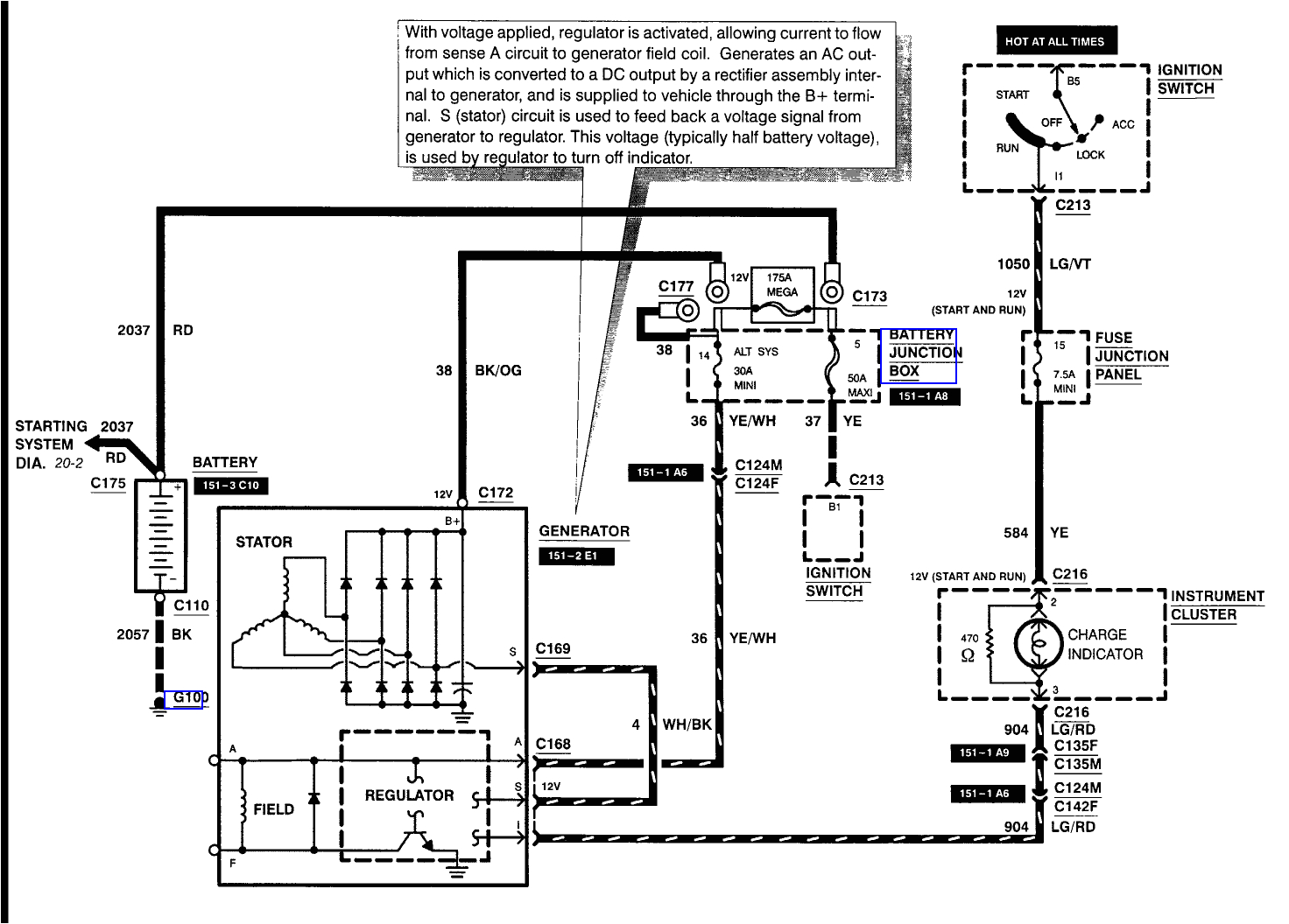 99 F250 Wiring Diagram 1999 ford Alternator Wiring Wiring Diagram Schema