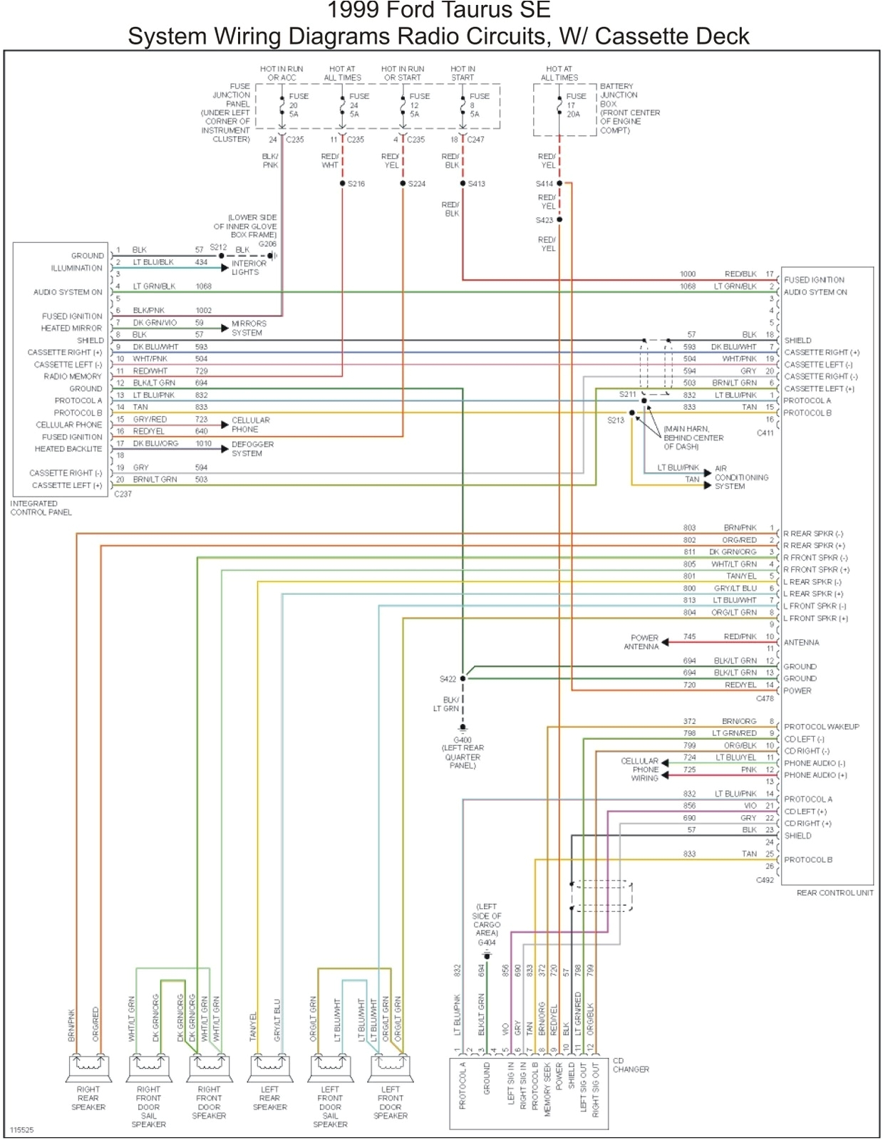 99 F250 Wiring Diagram ford Taurus Wiring Schematics Free Wiring Diagrams Terms 99 F250 Wiring Diagram ford Taurus Wiring Schematics Free Wiring Diagrams Terms