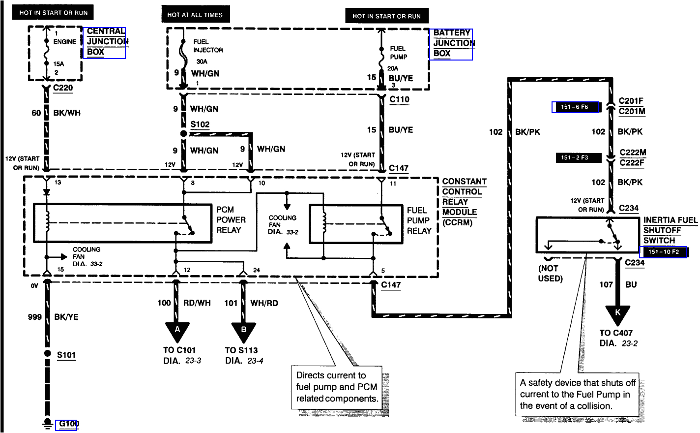 99 ford Escort Wiring Diagram ford Escort Wiring Harness Diagram Data Wiring Diagram 99 ford Escort Wiring Diagram ford Escort Wiring Harness Diagram Data Wiring Diagram
