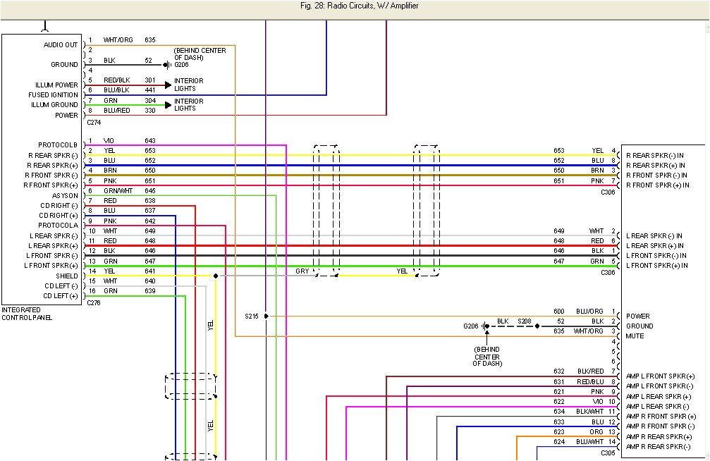 99 ford Escort Wiring Diagram Zx2 Fuse Diagram Wiring Diagram Info 99 ford Escort Wiring Diagram Zx2 Fuse Diagram Wiring Diagram Info