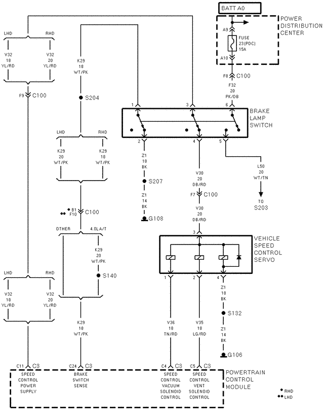 99 Jeep Wrangler Wiring Diagram Jeep Cruise Control Diagram Wiring Diagram 99 Jeep Wrangler Wiring Diagram Jeep Cruise Control Diagram Wiring Diagram