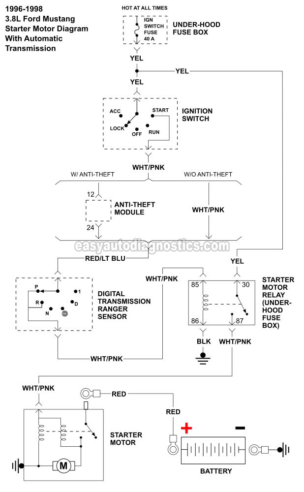 99 Mustang Wiring Diagram 1998 Mustang Wiring Diagrams Wiring Diagram Img