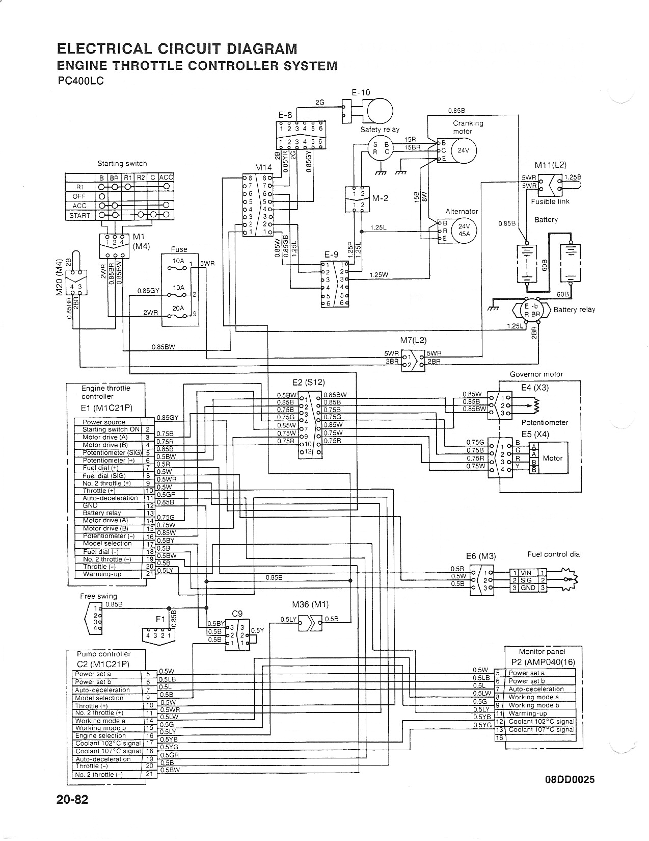 99 Sterling Truck Wiring Diagram Sterling Wiring Pdm Wiring Diagram 99 Sterling Truck Wiring Diagram Sterling Wiring Pdm Wiring Diagram