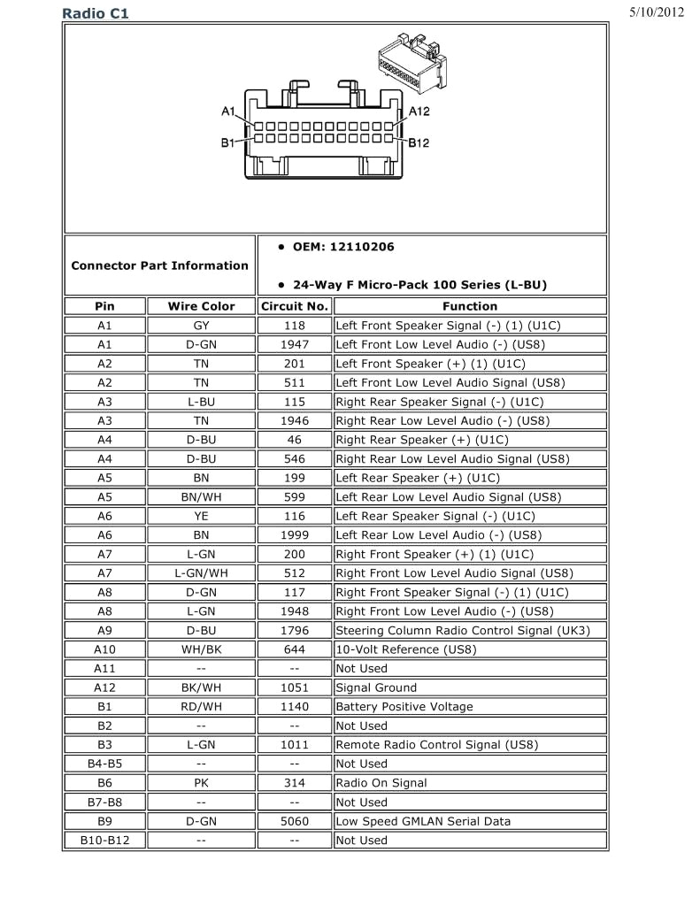 99 Tahoe Radio Wiring Diagram 1999 Tahoe Speaker Wiring Diagram Wiring Diagram Article Review 99 Tahoe Radio Wiring Diagram 1999 Tahoe Speaker Wiring Diagram Wiring Diagram Article Review