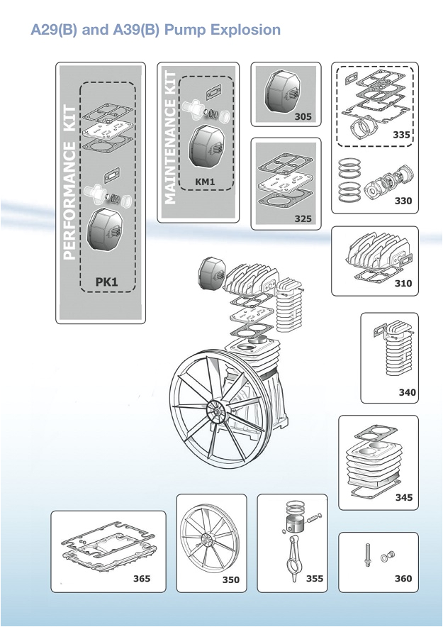 Abac Air Compressor Wiring Diagram A29b 50 90 150 Abac Air Compressor Wiring Diagram A29b 50 90 150