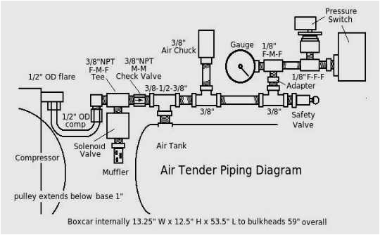 Abac Air Compressor Wiring Diagram Abac Air Compressor Wiring Diagram Wiring Diagrams Abac Air Compressor Wiring Diagram Abac Air Compressor Wiring Diagram Wiring Diagrams