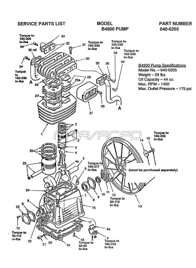 Abac Air Compressor Wiring Diagram Sanborn A521e60vl A521e80vl Parts Master tool Repair Abac Air Compressor Wiring Diagram Sanborn A521e60vl A521e80vl Parts Master tool Repair